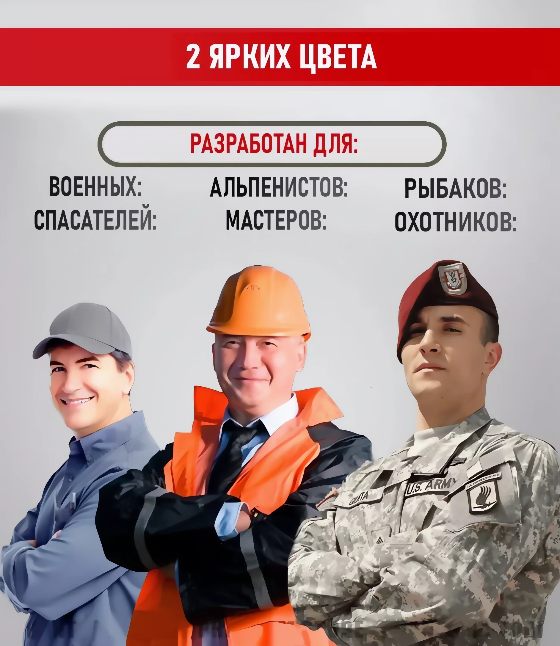 Кнопочный телефон купить